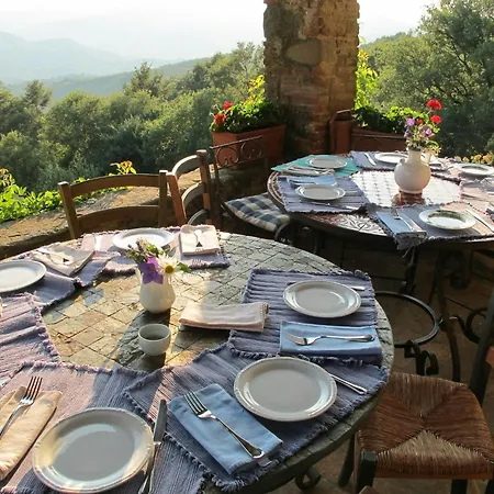 Semesterbostad Restored Country Estate Between Tuscany And Umbria Preggio