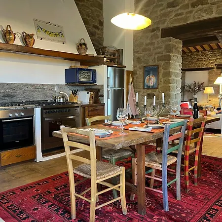 Дом отдыха Restored Country Estate Between Tuscany And Umbria